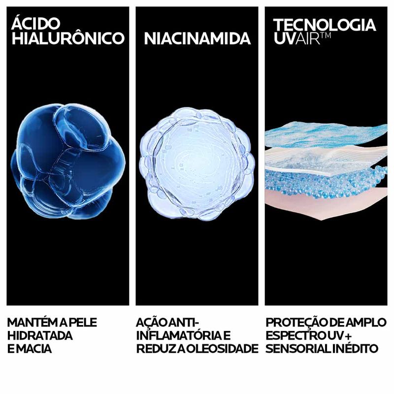 Protetor Solar Facial La Roche-Posay Anthelios UVAIR FPS60 45ml Incolor