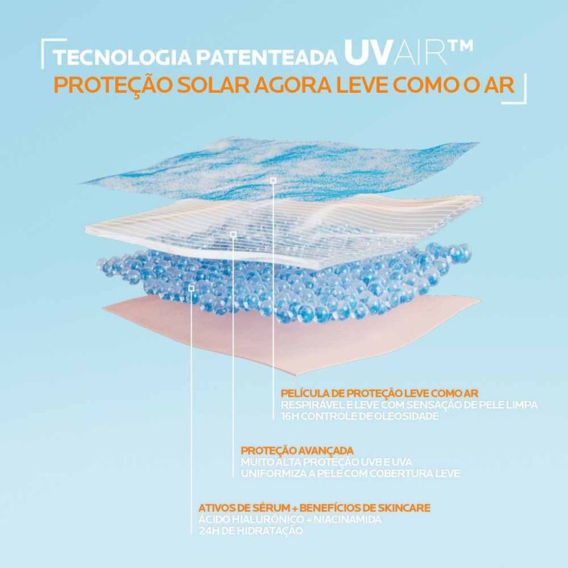 Protetor Solar Facial La Roche-Posay Anthelios UVAIR FPS60 45ml Incolor