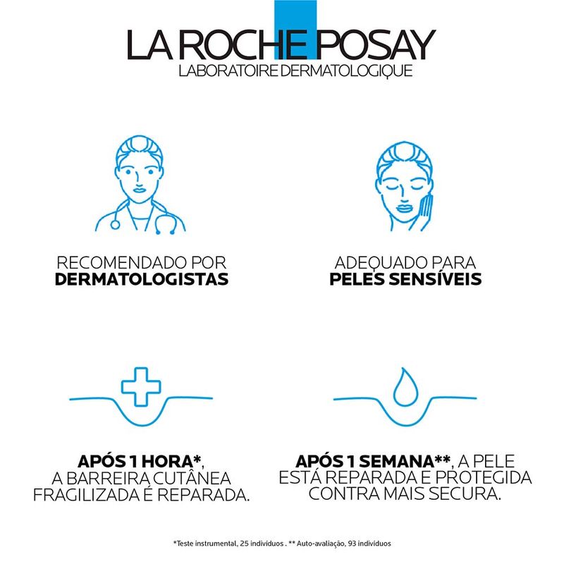 Sérum Facial Reparador La Roche-Posay Cicaplast B5 30ml